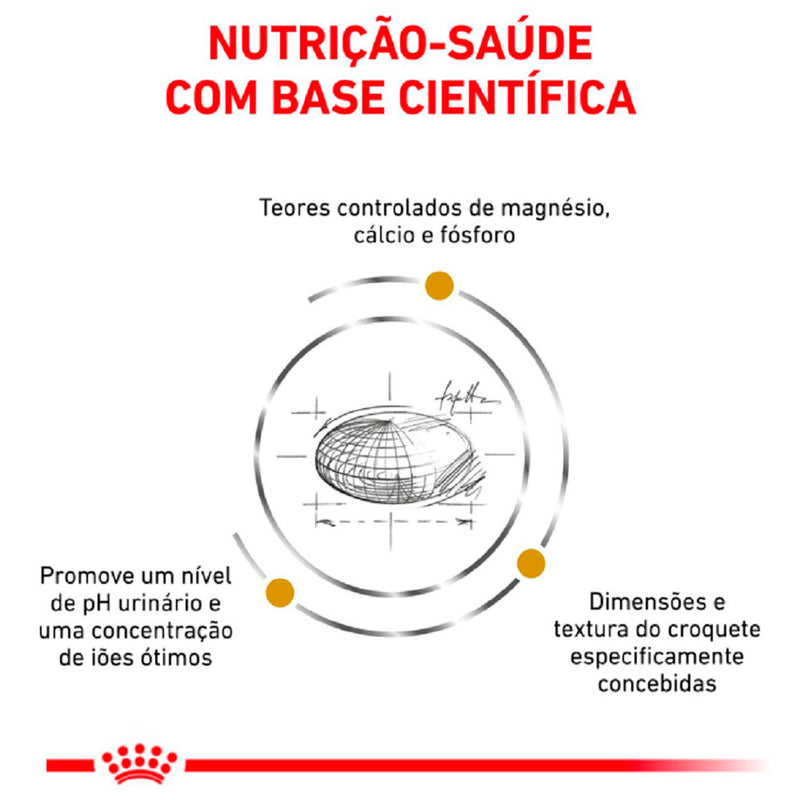 Ração Royal Canin - 2.0kg | Porte Pequeno com calculos urinarios