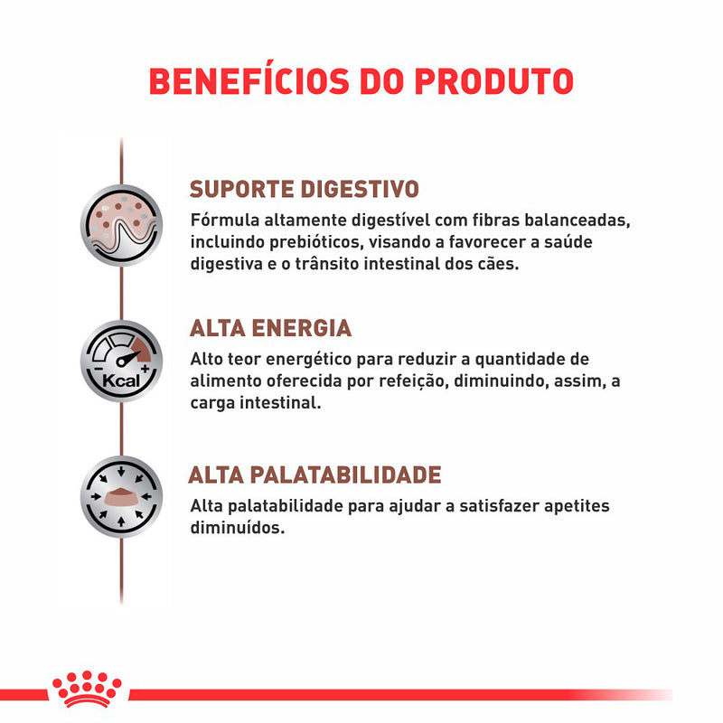 Ração Royal Canin Gastro Intestinal LowFat - 1.5kg | cães com sensibilidades gastrointestinais