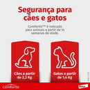 Antipulgas Comfortis Elanco - 140 mg | Cães de 2,3 a 4,5Kg e Gatos de 1,4 a 2,8Kg