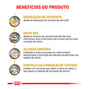 Ração Royal Canin - 2.0kg | Porte Pequeno com calculos urinarios