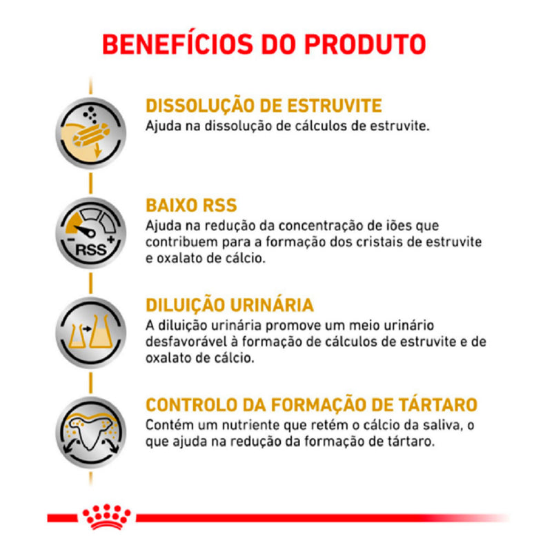 Ração Royal Canin - 2.0kg | Porte Pequeno com calculos urinarios
