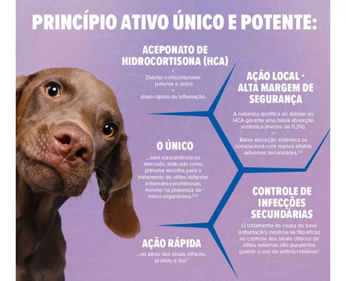 Cortotic Virbac Solução Otológica - 16ml | Cães Spray