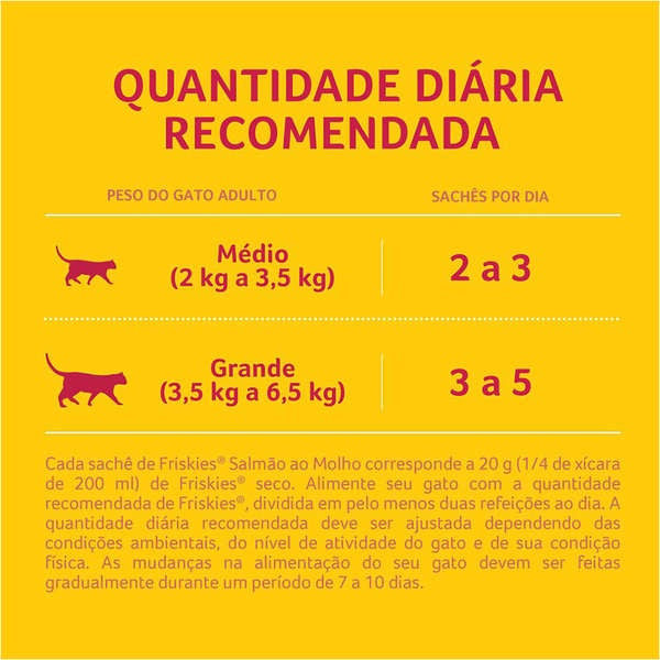 Ração Úmida Friskies Sachê Gatos | Sabor Salmão ao Molho 85g