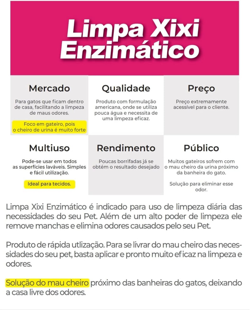 Spray Limpa Xixi Enzimático - 500ml | Be Cat