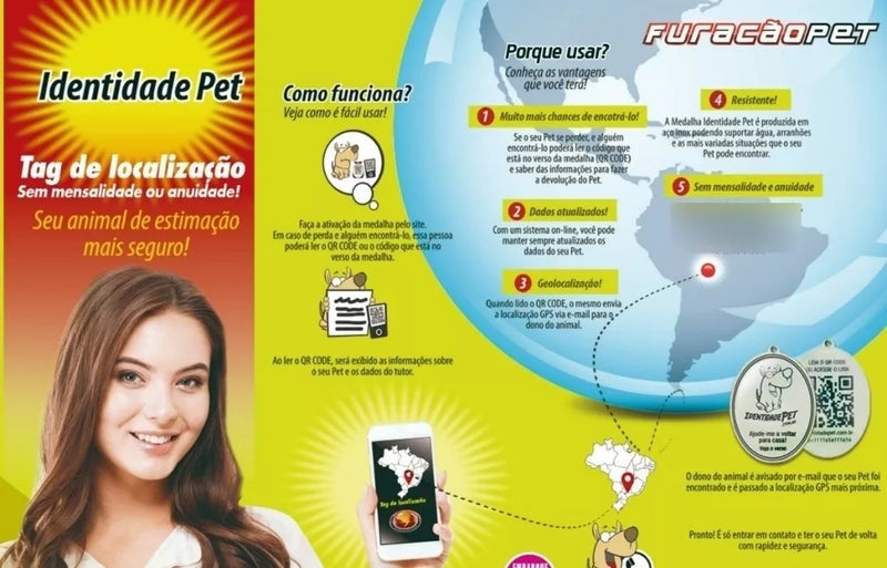 Tag de Identificação Pet - Localização por QR CODE