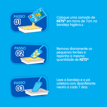 Granulado Kets | 4.0Kg