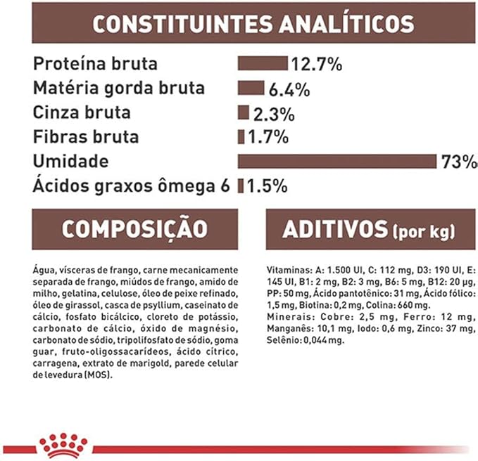 Ração Úmida Recovery Royal Canin - 195g | Cães E Gatos