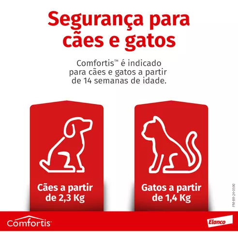Antipulgas Comfortis Elanco - 140 mg | Cães de 18kg a 27kg