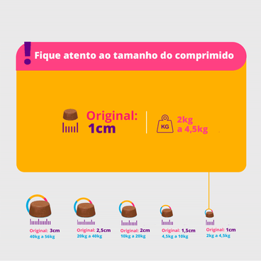 Antipulgas e Carrapatos Bravecto - 250mg | 4.5 a 10kg