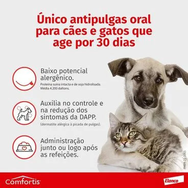 Antipulgas Comfortis Elanco - 140 mg | Cães de 2,3 a 4,5Kg e Gatos de 1,4 a 2,8Kg