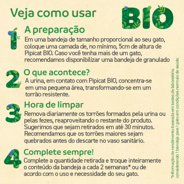 Granulado Pipicat Biodegradável - 1.8kg | Areia Gatos