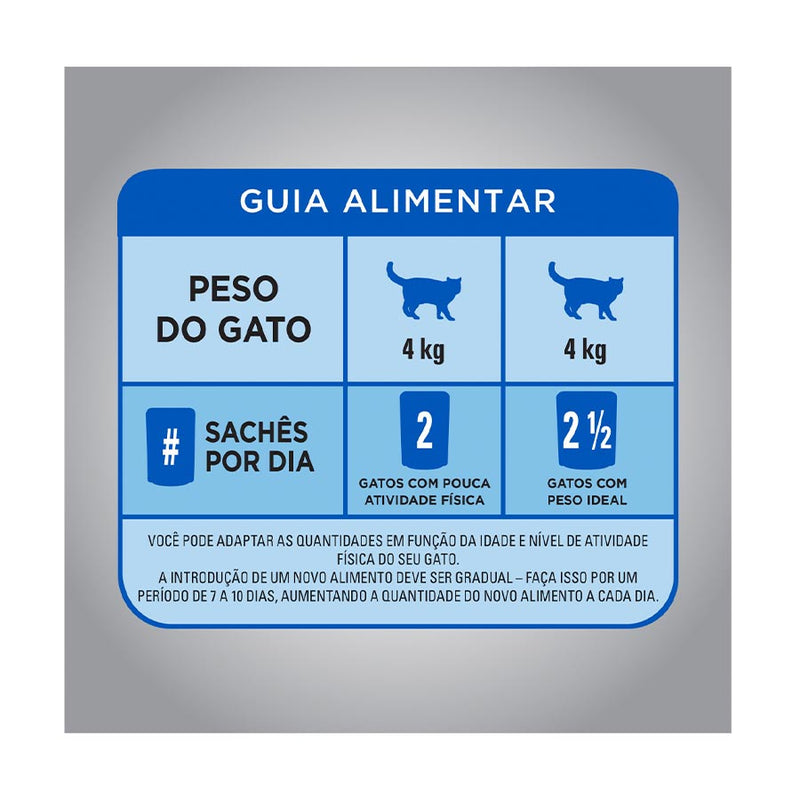 Ração Umida Optimum Sachê Gatos Castrados | Sabor Frango 85g