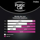 Ração Pratic Cat Pro - 10.1kg | Sabor Carne e Frango